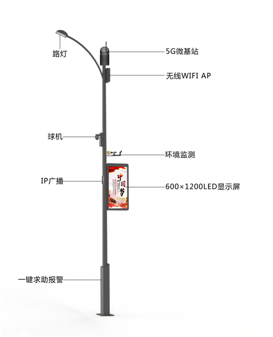 LED燈桿屏|智慧燈桿屏|立柱廣告機|LED廣告機|智慧路燈屏|燈桿廣告屏|燈桿屏