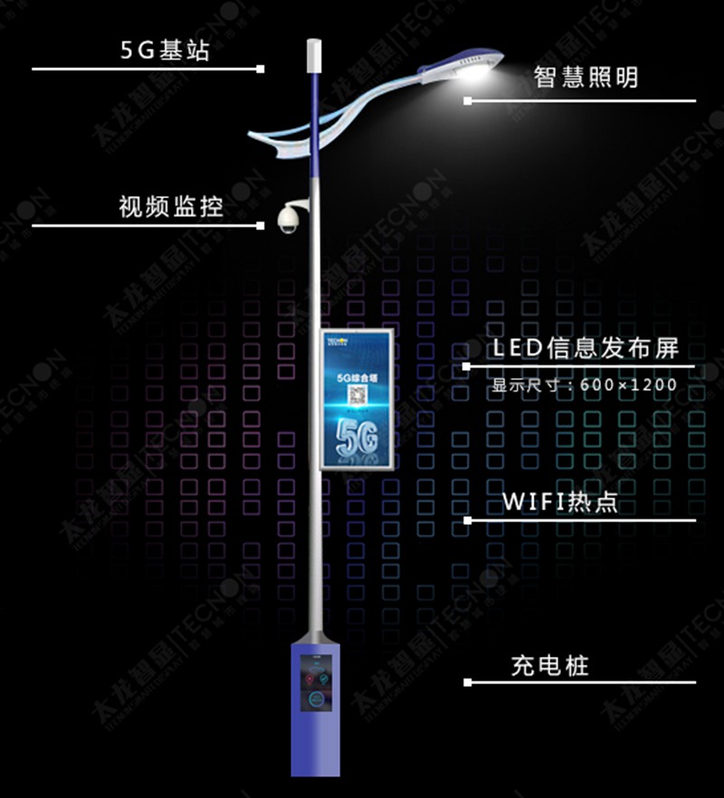 LED燈桿屏|智慧燈桿屏|立柱廣告機(jī)|LED廣告機(jī)|智慧路燈屏|燈桿廣告屏|燈桿屏