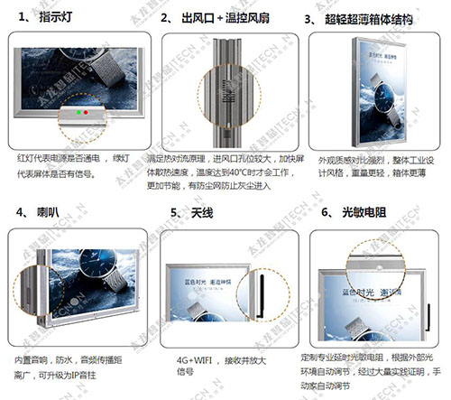 led燈桿屏|智慧燈桿屏|立柱廣告機|led廣告機|智慧路燈|戶外LED廣告機|燈桿屏